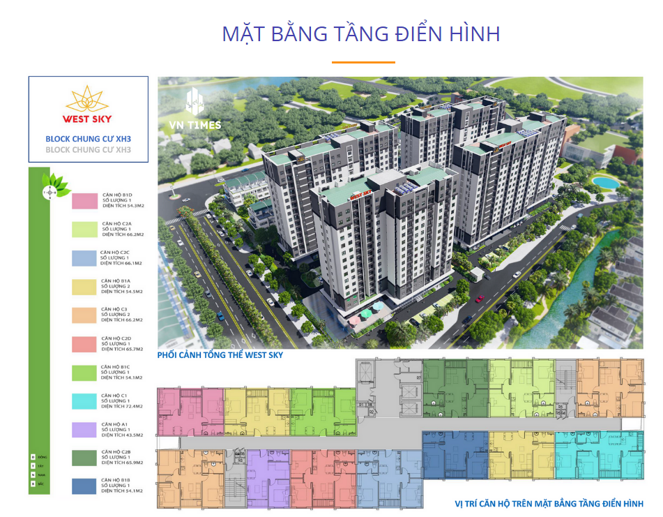 West Sky: Dự án khu căn hộ tại Huế